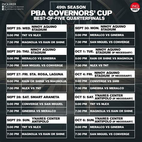 pba governors cup 2024 schedule time